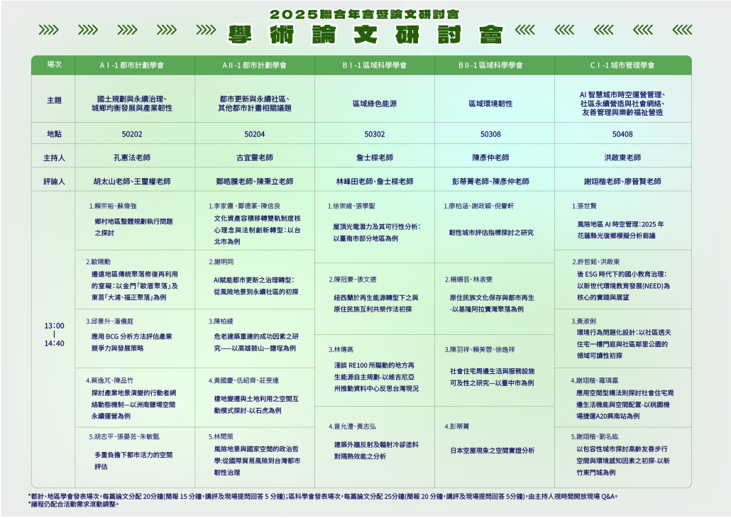 3.論文場次-1
